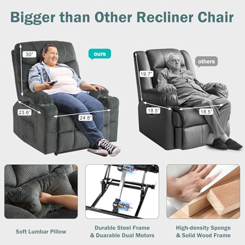 CDCASA Oversized Power Recliner with Massage & Heating, Grey